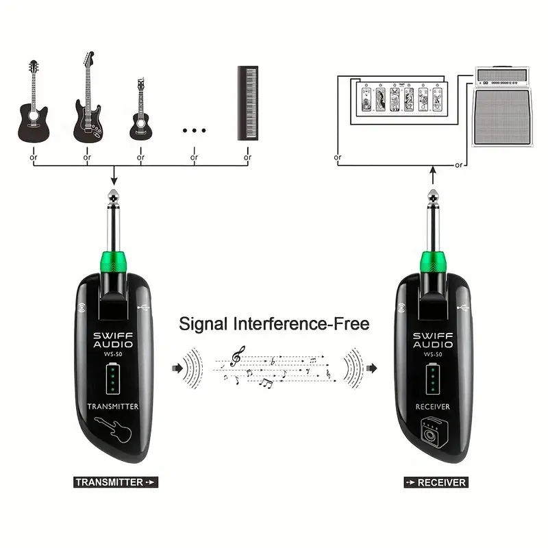 Bezdrátový kytarový systém SWIFF AUDIO WS-50